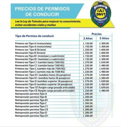 Precios De Las Licencias De Conducir En Honduras, Por Primera Vez Y ...